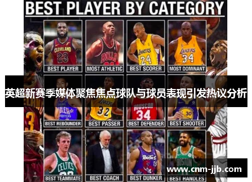 英超新赛季媒体聚焦焦点球队与球员表现引发热议分析