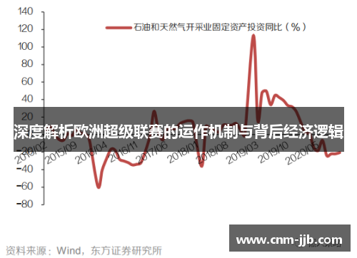 深度解析欧洲超级联赛的运作机制与背后经济逻辑