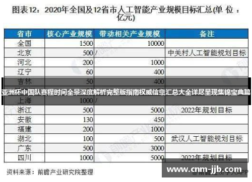 亚洲杯中国队赛程时间全景深度解析完整版指南权威信息汇总大全详尽呈现集锦宝典篇