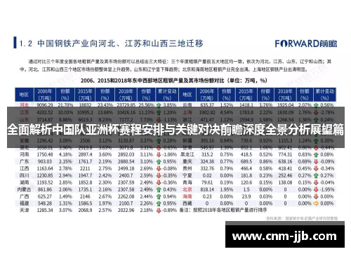 全面解析中国队亚洲杯赛程安排与关键对决前瞻深度全景分析展望篇
