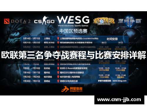 欧联第三名争夺战赛程与比赛安排详解