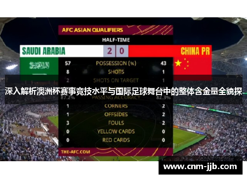 深入解析澳洲杯赛事竞技水平与国际足球舞台中的整体含金量全貌探