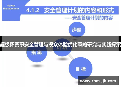 超级杯赛事安全管理与观众体验优化策略研究与实践探索