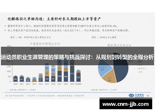 运动员职业生涯管理的策略与挑战探讨:从规划到转型的全程分析 运动员职业生涯管理的策略与挑战探讨:从规划到转型的全程分析