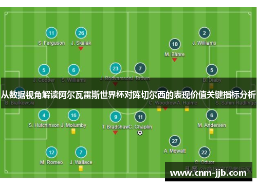 从数据视角解读阿尔瓦雷斯世界杯对阵切尔西的表现价值关键指标分析 从数据视角解读阿尔瓦雷斯世界杯对阵切尔西的表现价值关键指标分析