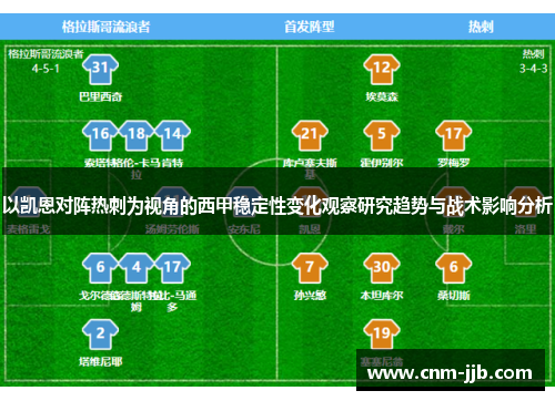 以凯恩对阵热刺为视角的西甲稳定性变化观察研究趋势与战术影响分析 以凯恩对阵热刺为视角的西甲稳定性变化观察研究趋势与战术影响分析