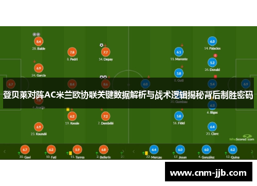 登贝莱对阵AC米兰欧协联关键数据解析与战术逻辑揭秘背后制胜密码 登贝莱对阵AC米兰欧协联关键数据解析与战术逻辑揭秘背后制胜密码