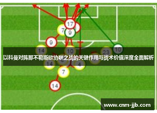 以科曼对阵那不勒斯欧协联之战的关键作用与战术价值深度全面解析